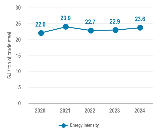 chart-c77d679d6489495c871.jpg