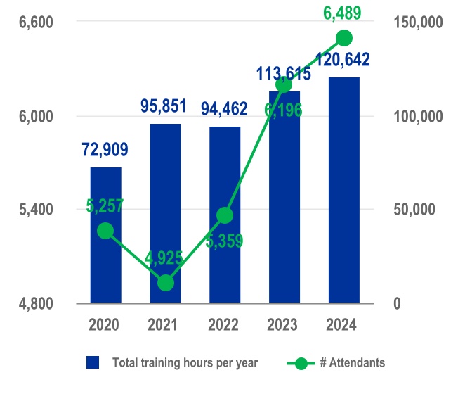 chart-d30b3114f55d423583f.jpg