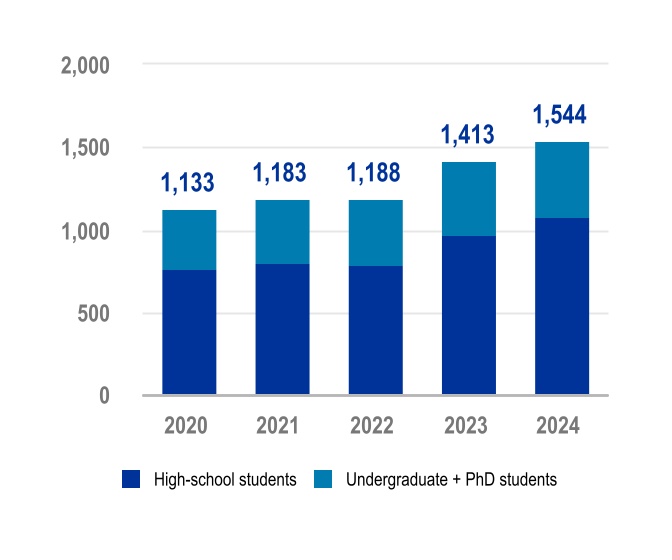 chart-f70efb3a215d42ec80c.jpg