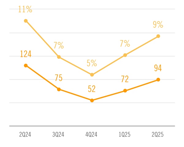 chart-10ae239000ff4db3adba.jpg