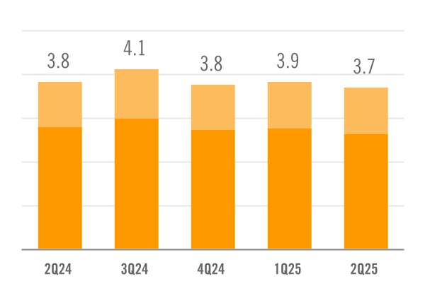 chart-53a2fadc74814defa2ea.jpg