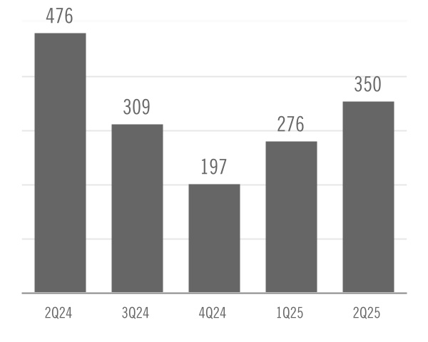 chart-6ae400b62ef14ca6986.jpg