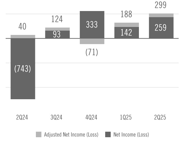 chart-7defc63e47dc4d2b99fa.jpg
