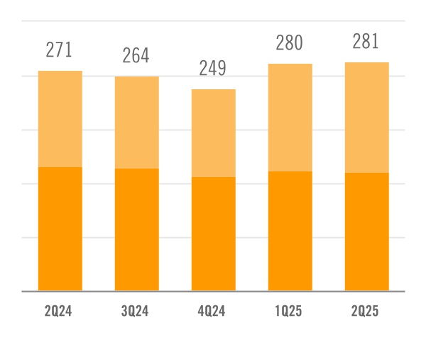 chart-d1e0cdc9a201460db03a.jpg