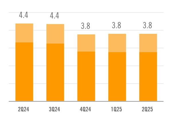 chart-e589fb1b1b3a46acb60a.jpg