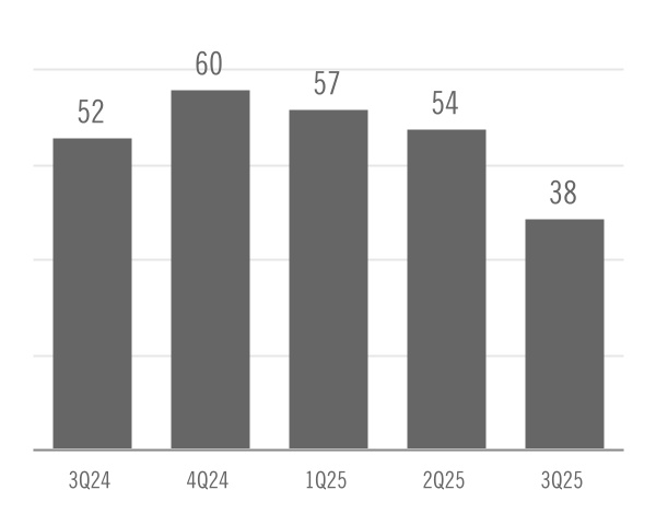 chart-005973de281f416dbdb.jpg