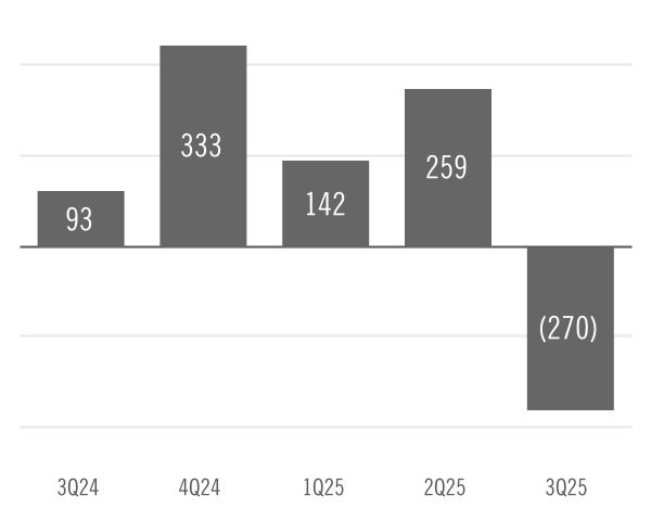 chart-34330ab9924c47ada6b.jpg