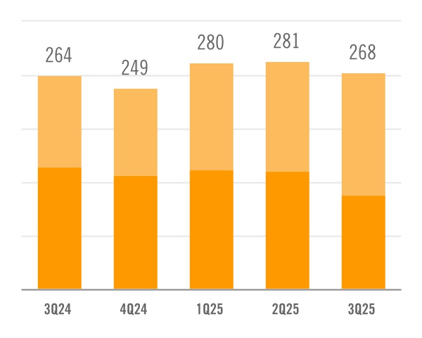 chart-503a29892862423baf4.jpg