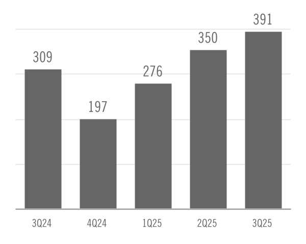 chart-5cae027007e14296bbb.jpg