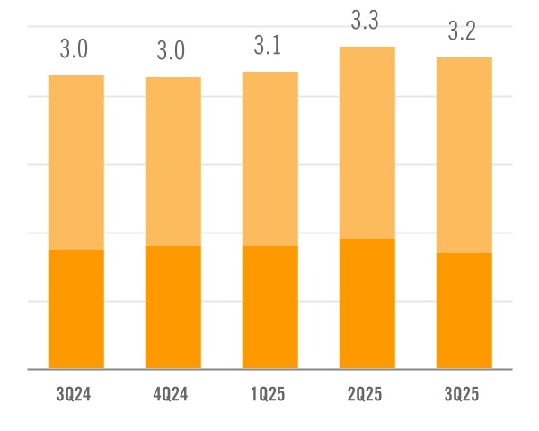 chart-991805c2c35744c6a66.jpg