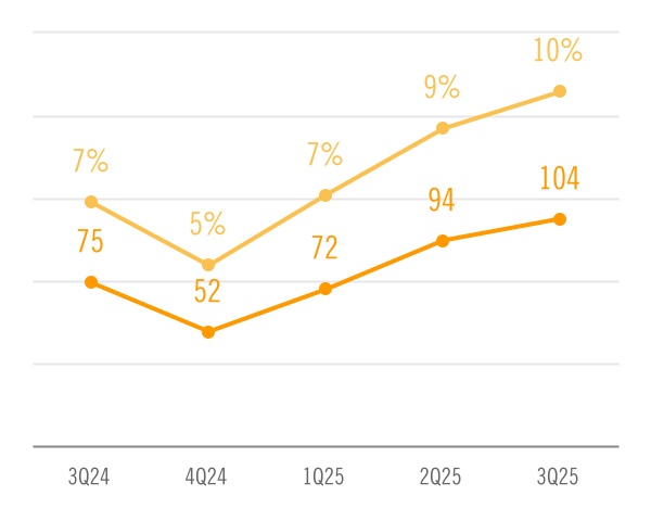 chart-a2c176e4507e4201b67.jpg