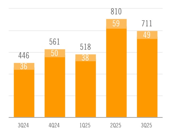 chart-ca0e810f6c6949f5a94.jpg