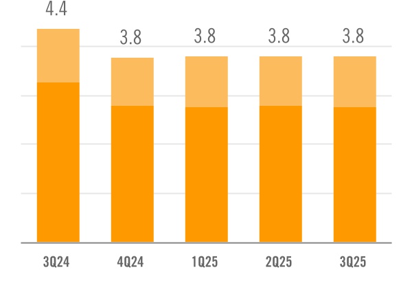 chart-e20860e8cc42467d954.jpg