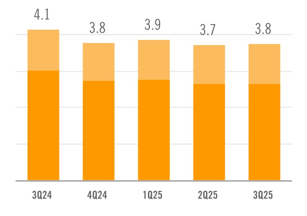 chart-f46b1b5133c84f79861.jpg