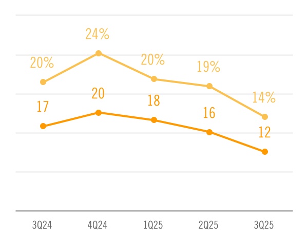 chart-fc08c4003f3f43489c8.jpg