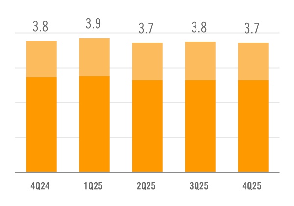 chart-5bca5dd15d2b45b8be2a.jpg