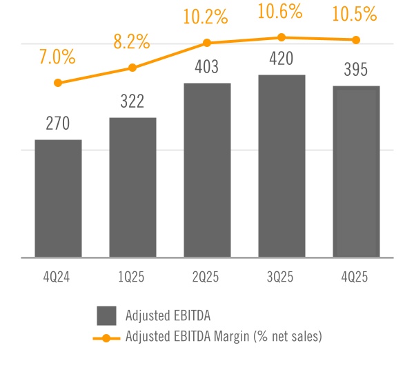 chart-b610a16faa0245a8964a.jpg