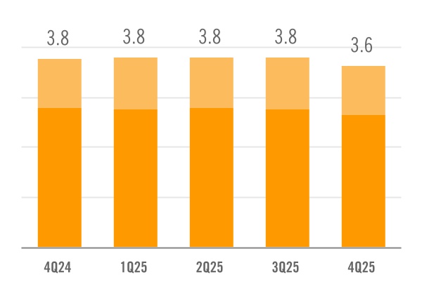 chart-d95155ae7a264f03bdca.jpg