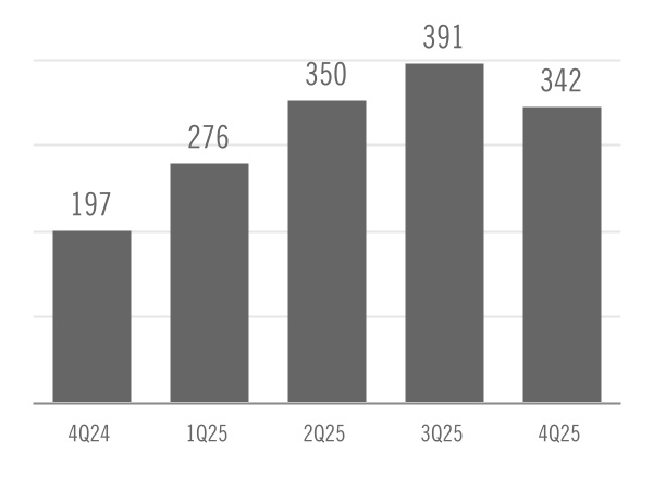 chart-ddc955da431c43b5816a.jpg