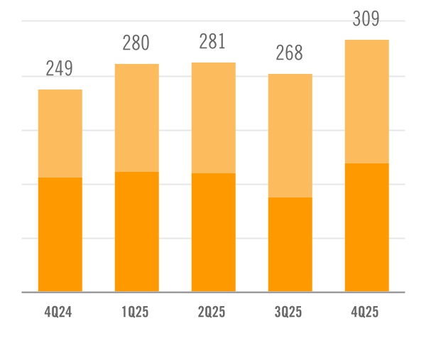 chart-e1fd7e9809104811bcea.jpg