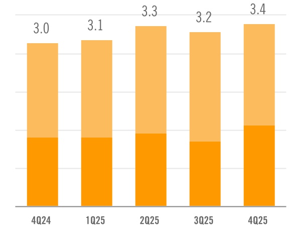 chart-e79d05ddcb8c4d47bb2a.jpg