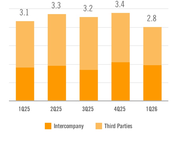chart-5987ba729cc4433d994a.jpg