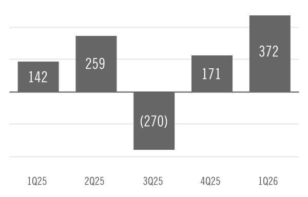 chart-99adaf52de9e481fba2.jpg