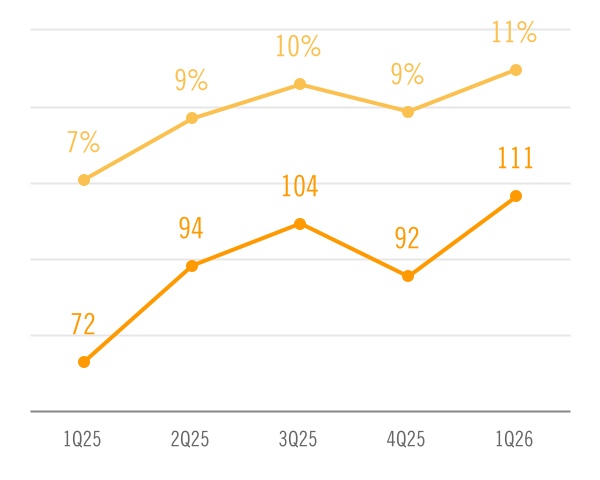 chart-b4d9eaf2f2b84d81ba4.jpg