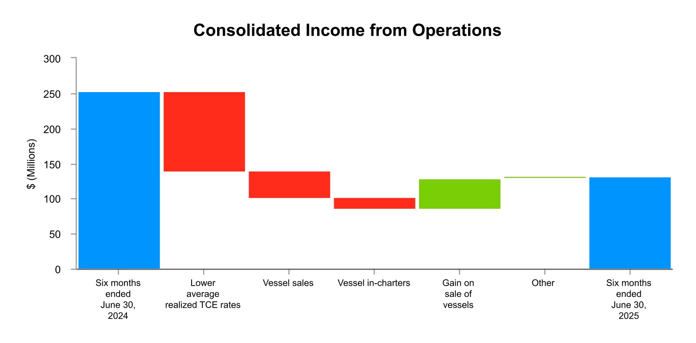 chart-8d7f0e74045b4db9a1f.jpg