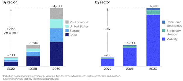 A picture containing text, diagram, plot, line

Description automatically generated