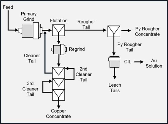 fig134.jpg