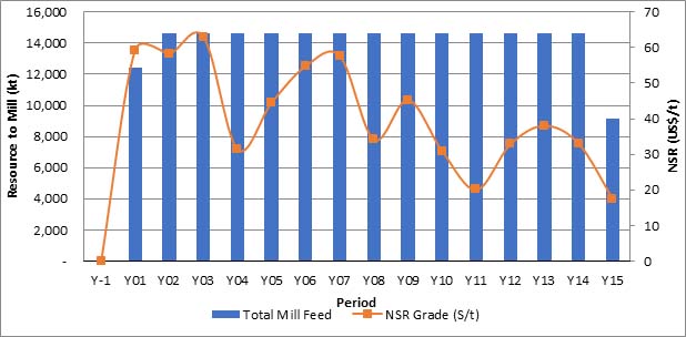 fig168.jpg