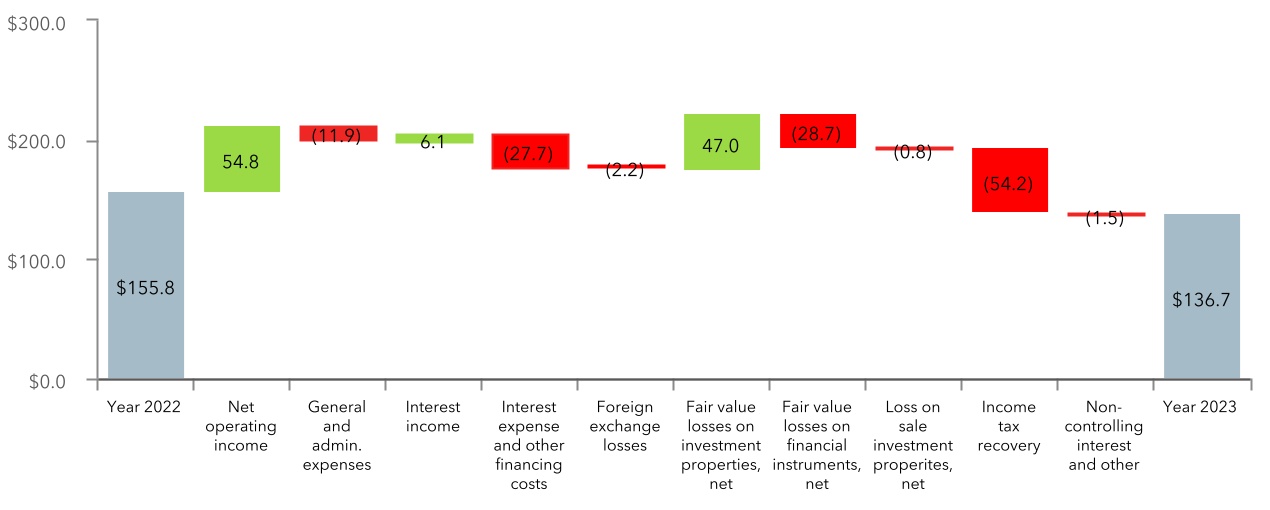 chart-2d7892e1cb3447d59b0.jpg