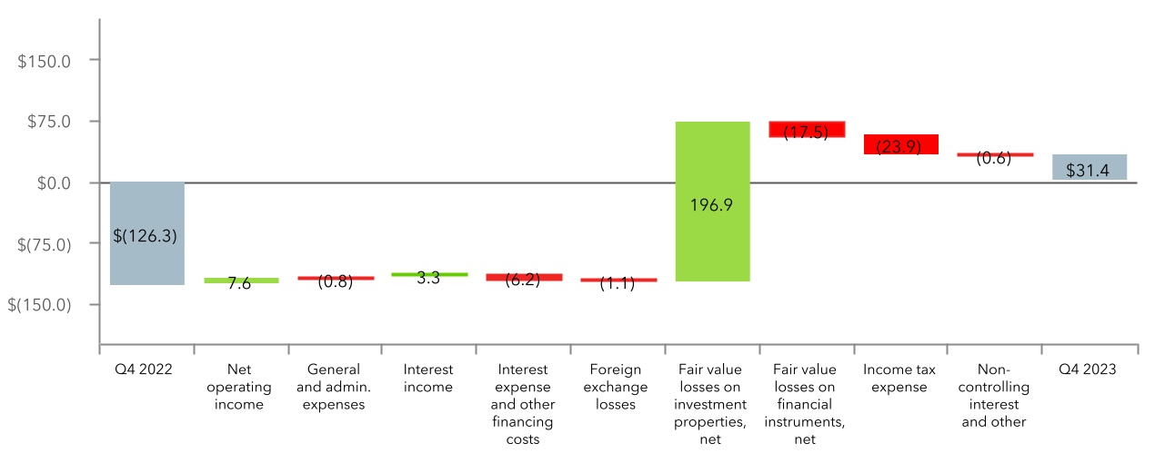 chart-44fa723ed6a54211b62.jpg