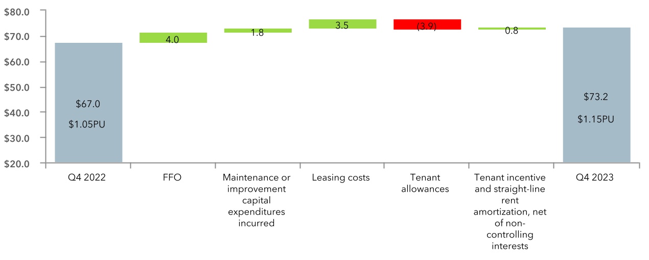 chart-614c434601e945f199e.jpg