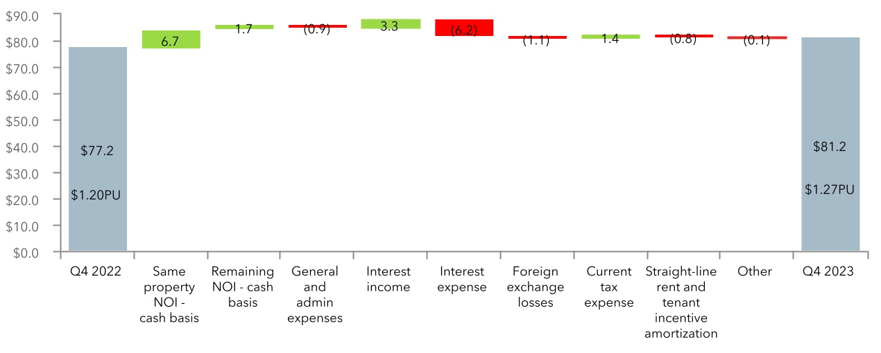 chart-a46981e62dd04302a97.jpg