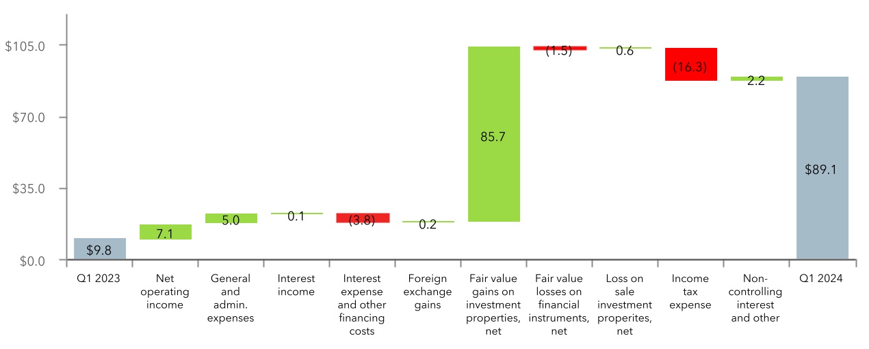 chart-3c7c5adf8a064fe5865a.jpg