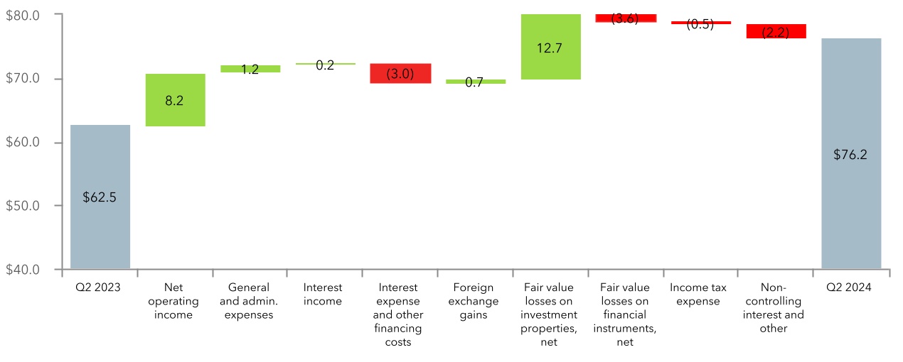 chart-9378b8910f54453b96c.jpg