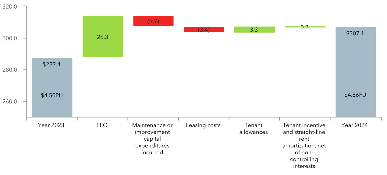 chart-0d0f95abf06549ca822a.jpg