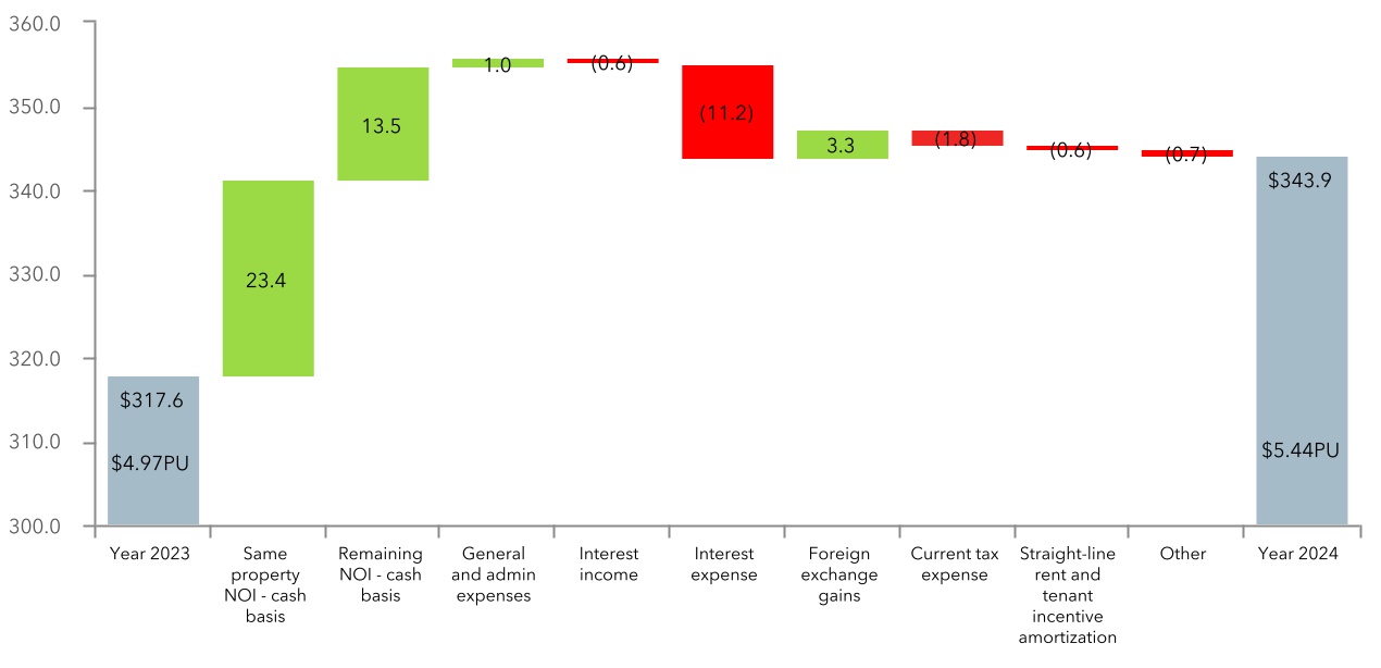 chart-223a0d895fd34917872a.jpg
