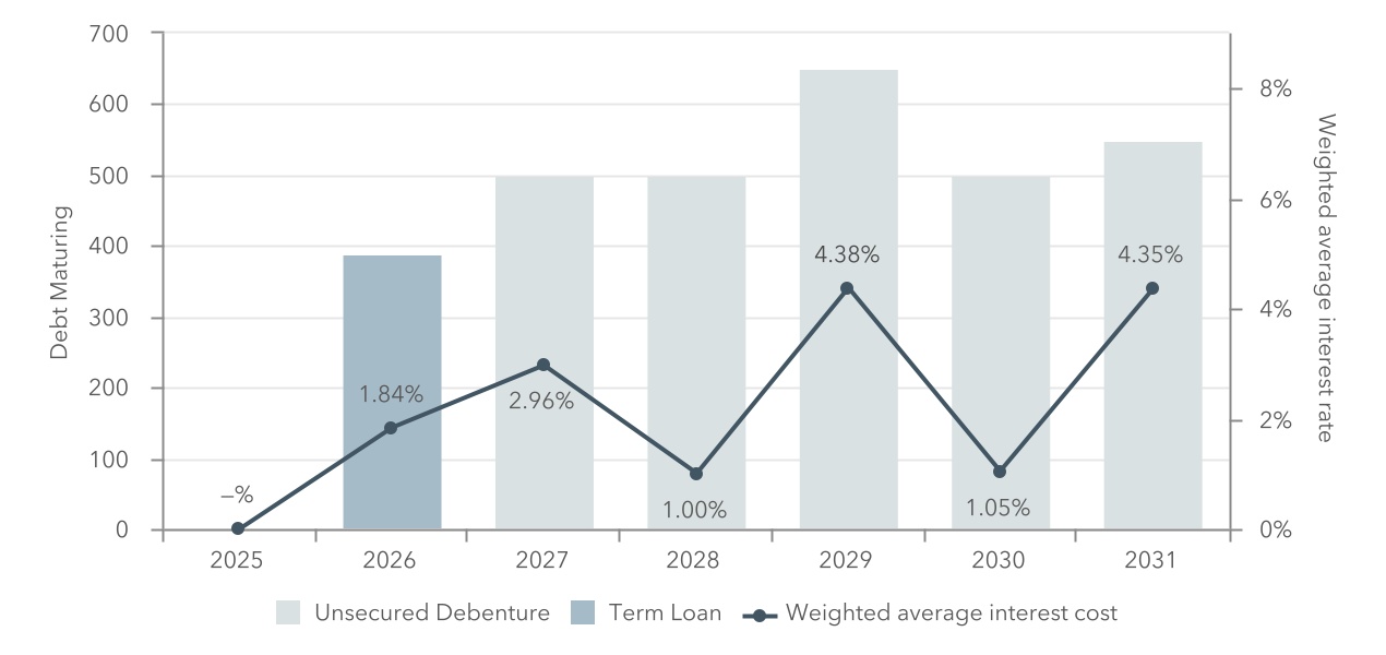 chart-3142655ebf8a4c3b909a.jpg