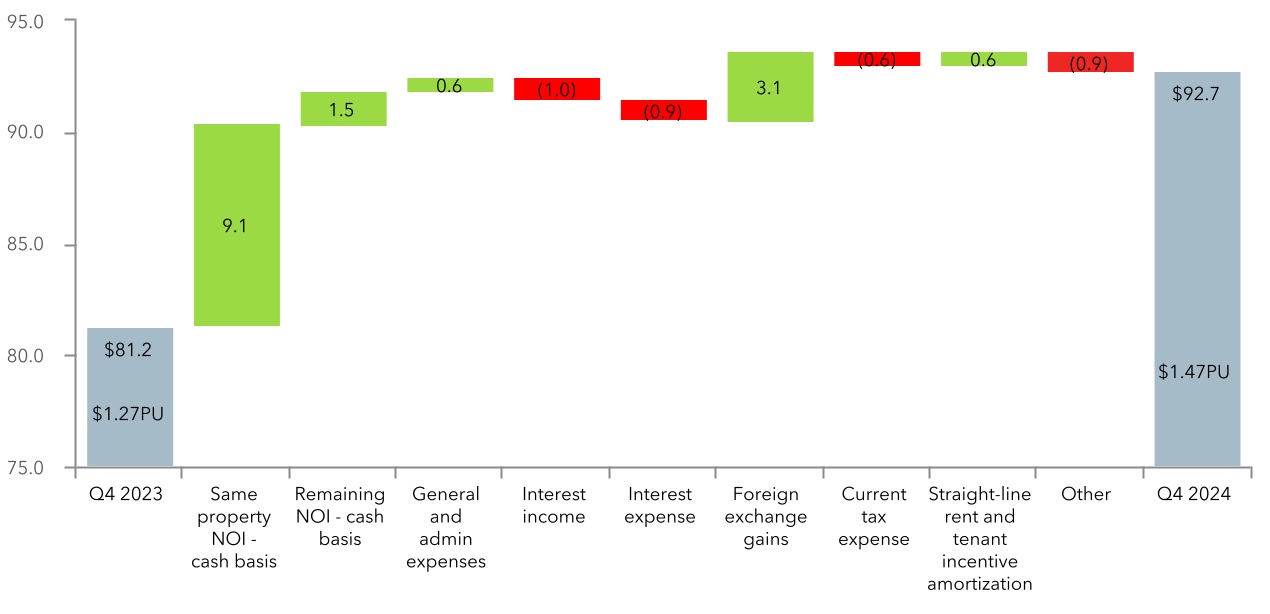 chart-31cd5c12e34a458da79a.jpg