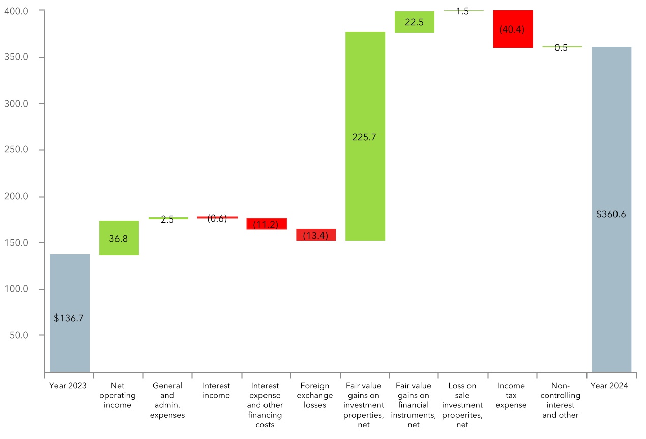 chart-58da7c208c234b43af2a.jpg