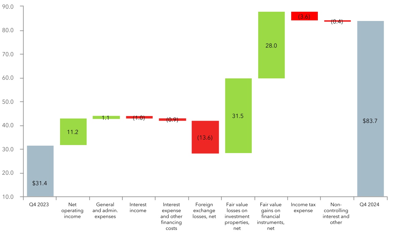 chart-d49b007d3b1846a1b30a.jpg