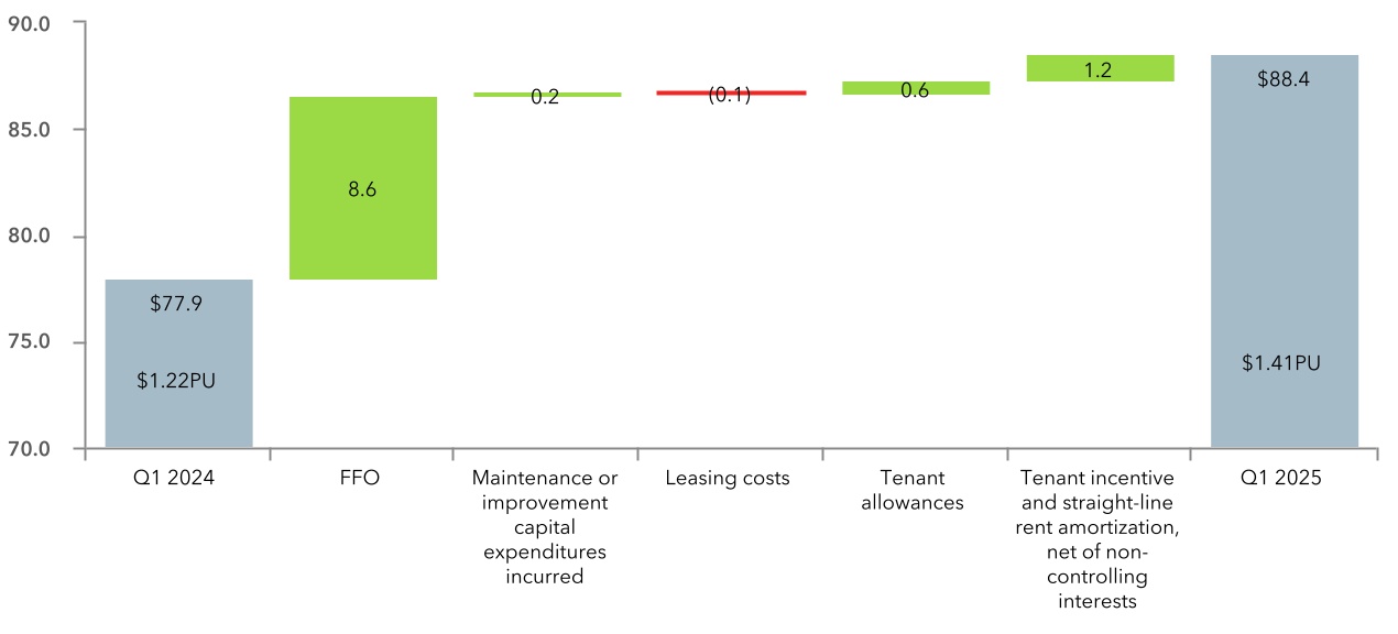 chart-40b002efa8e6475397ea.jpg