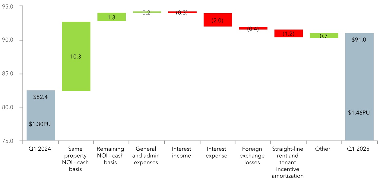 chart-7d9d6b4091ab46c393ca.jpg