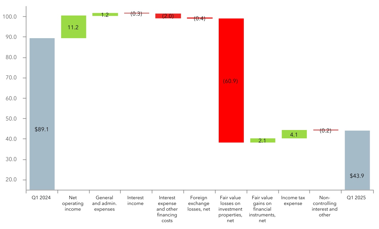 chart-899ad12fcc004cfea30a.jpg