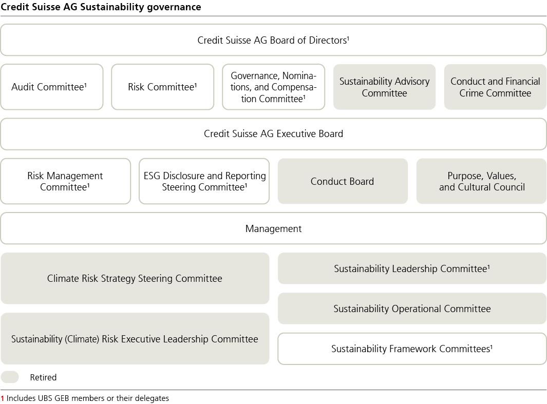 sustainabilityreport2p119i0