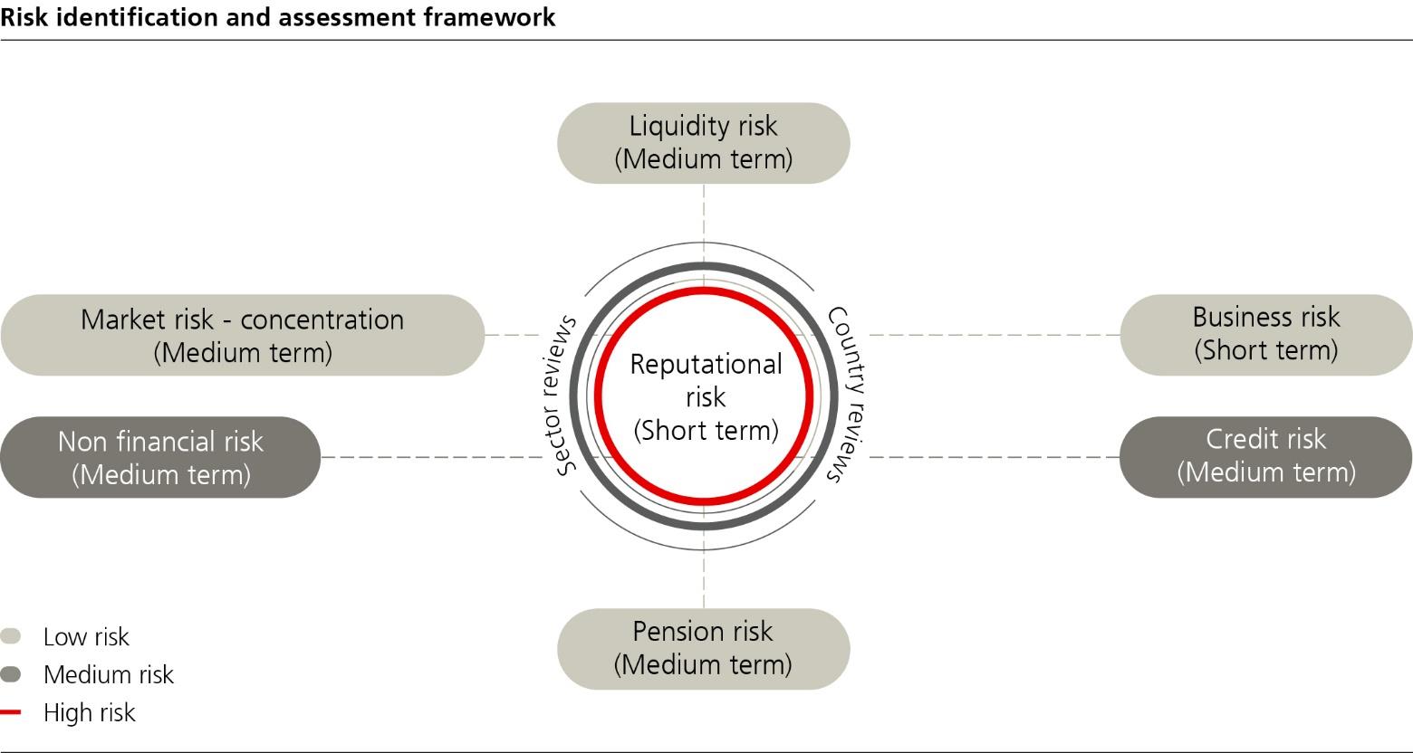 sustainabilityreport2p129i0