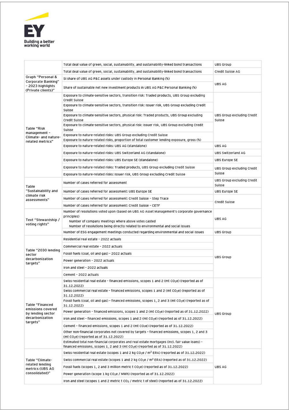 sustainabilityreport2p165i0